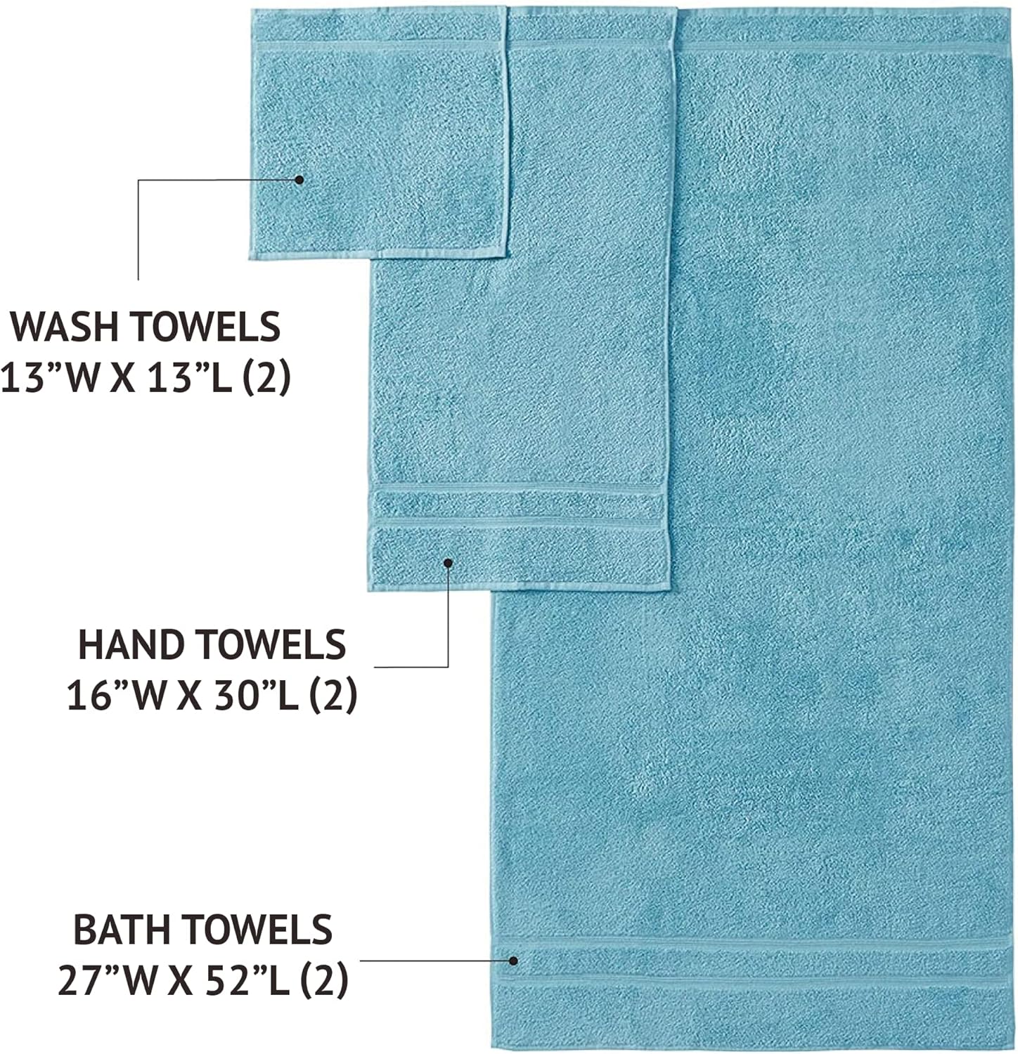 Comfort Spaces 100% Aegean Turkish Cotton Soft Bathroom Towel Set Luxury Hotel & Spa Quality, Highly Absorbent, Quick Dry, Include 2 for Shower, 2 Hand & 2 Face Wash, Multi-Sizes, Aqua 6 Piece