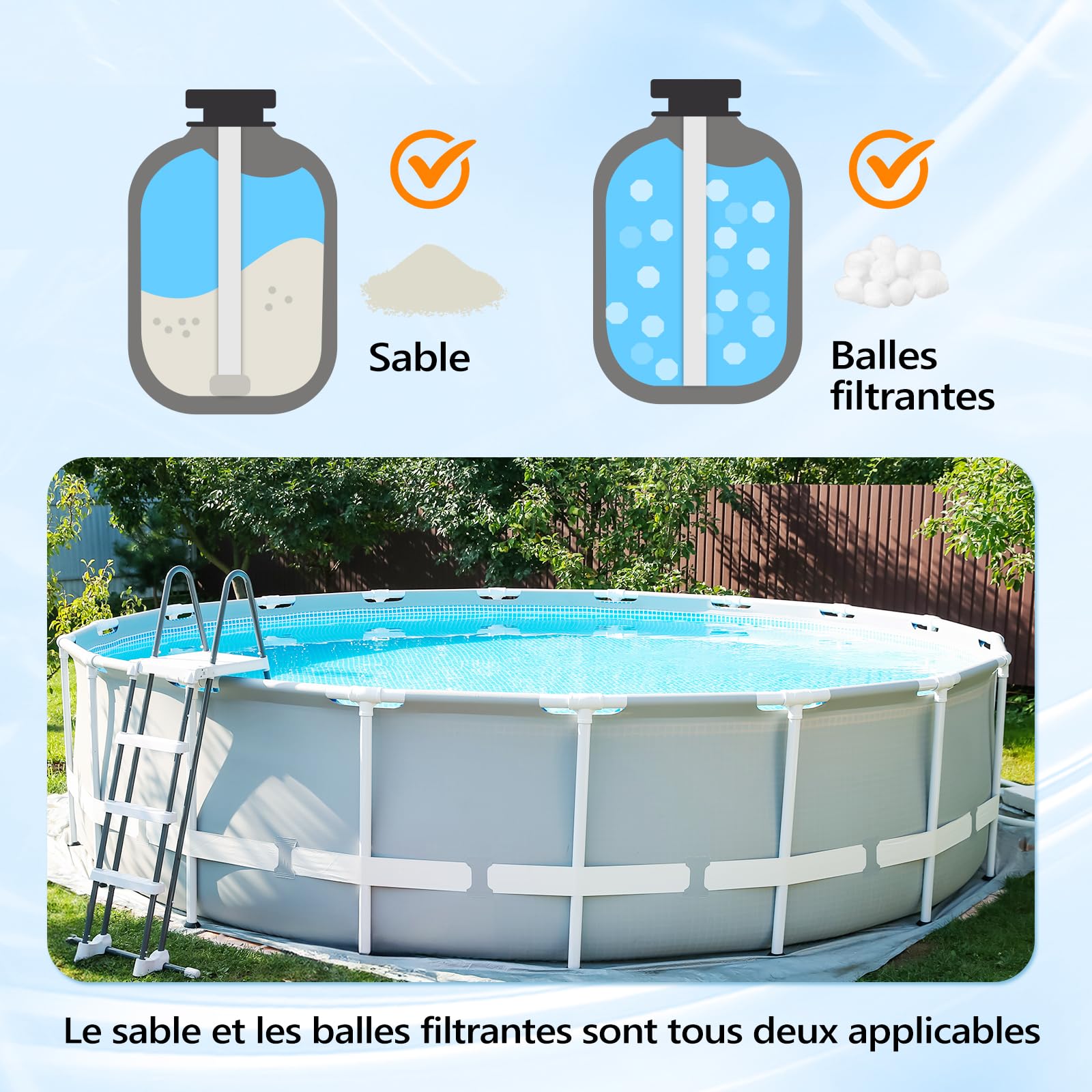 LEADZM Pompe Piscine Filtre à Sable 10 m³/h + 500g Boules de Filtre, Filtre a Sable Piscine avec Vanne 7 Voies, Pour Bassins jusqu’à 37 m³ (Bleu)