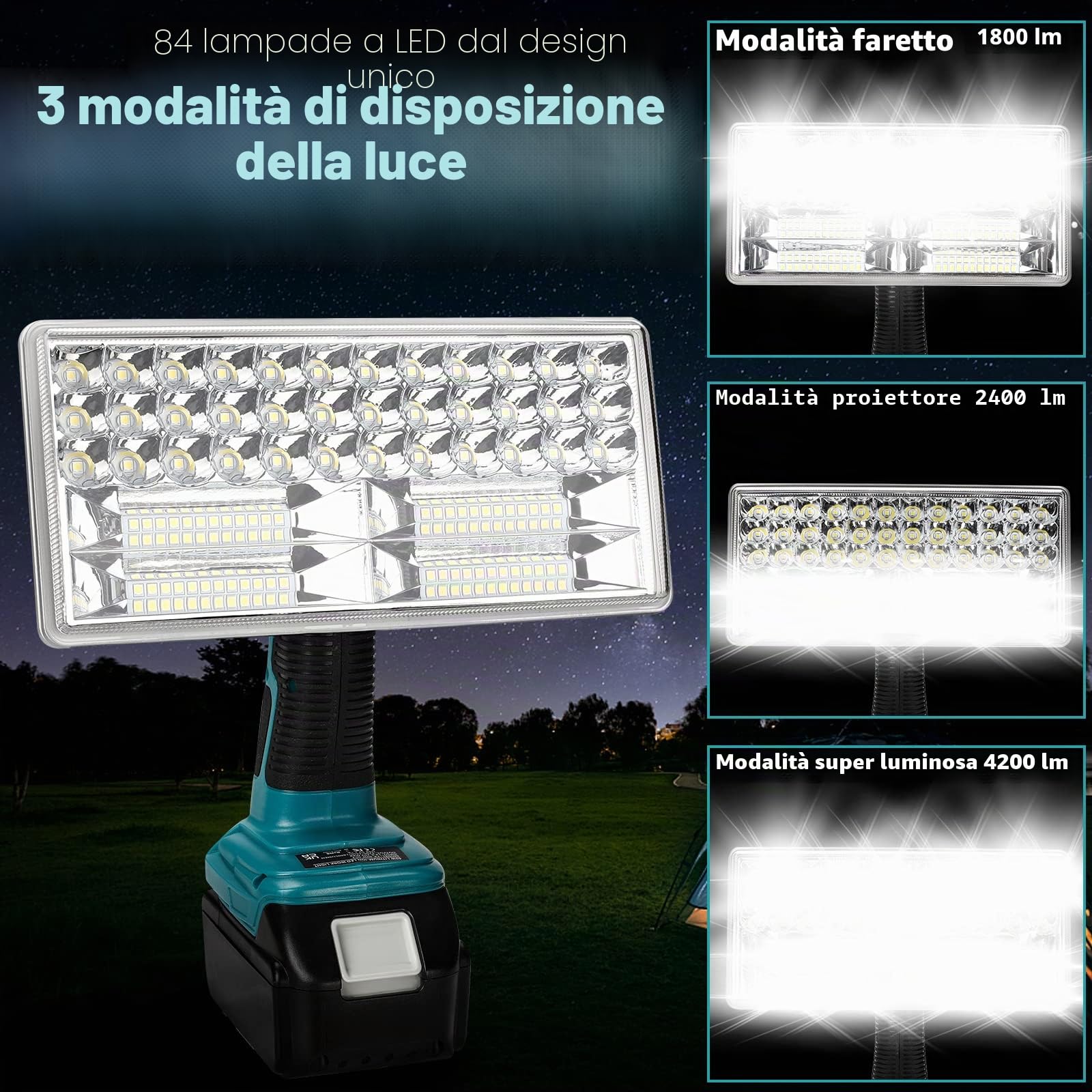 Lampada LED da 40W 4200lm, senza fili, compatibile con batteria Makita 18V LXT, lampada da lavoro 18V per campeggio, riparazione auto, illuminazione di emergenza e cantiere