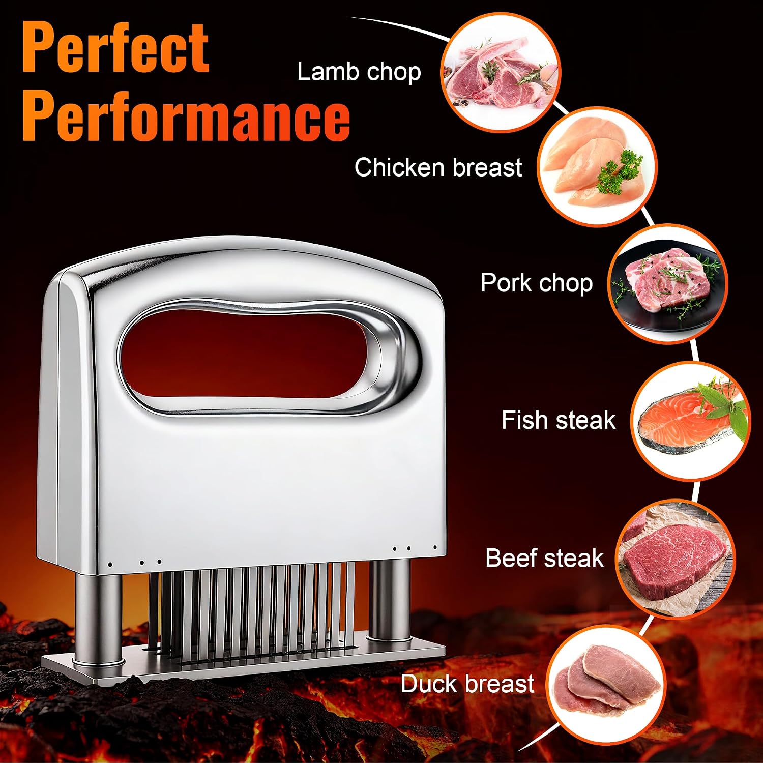 48-Blade Meat Tenderizer Tool, Stainless Steel Needle Meat Tenderizer image 4