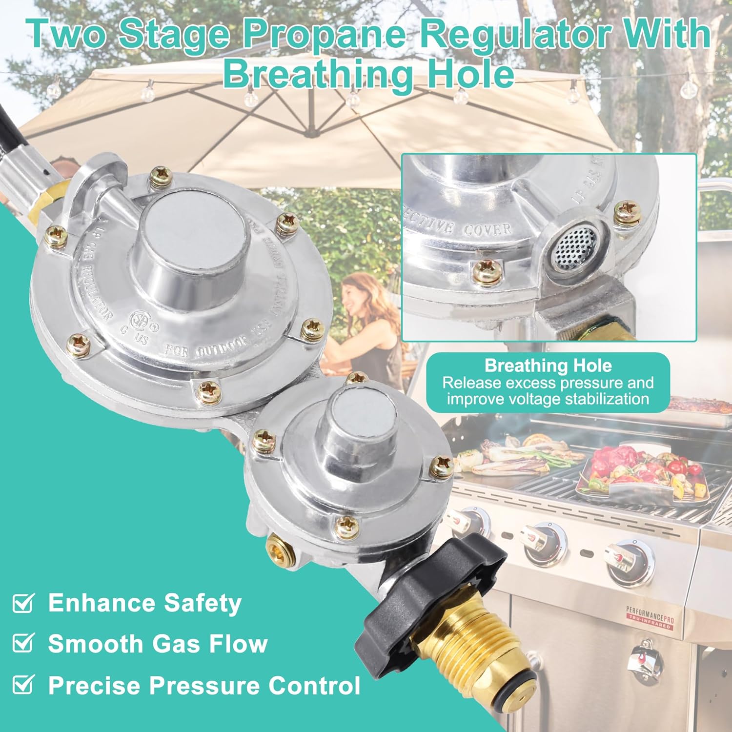 24 FT F273684 Propane Hose with Two Stage Regulator Compatible with Mr Heater Big Buddy Heaters, RV, Gill, Gas Stove, Gas Generator, POL Fitting & 3/8in Female x 3/8in Male Street Elbow