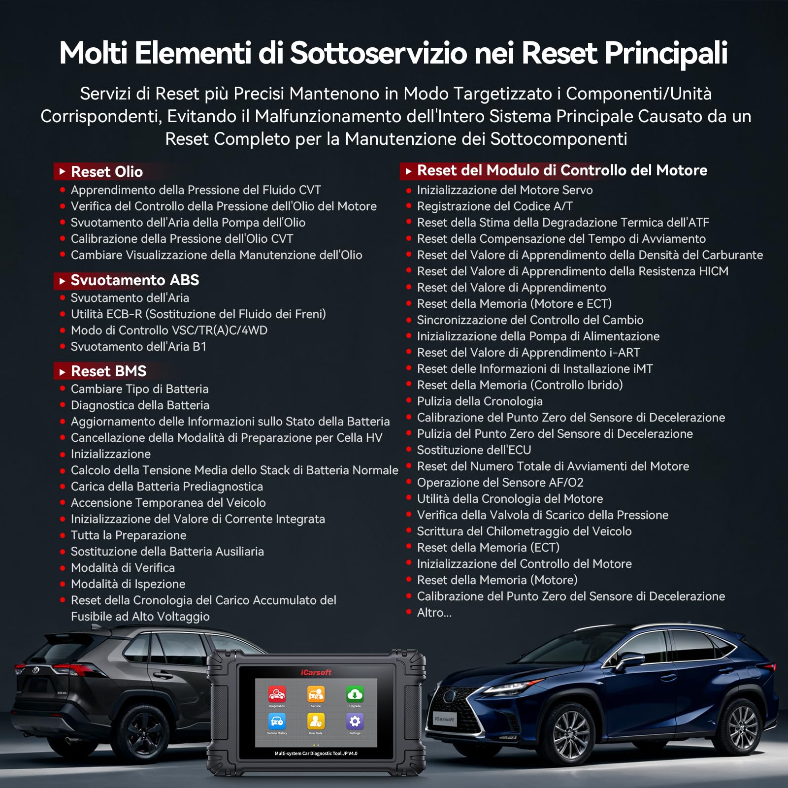 iCarsoft JP V4.0 OBD2 Auto Diagnostica per Toyota/Honda/Mitsubishi/Suzuki/Mazda/Hyundai, Diagnosi Auto in Italiano per Tutti i Sistemi, 49 Servizi, Test Bidirezionale, Auto VIN, Aggiornamento WiFi