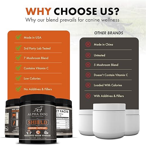 Miniatura 2 de Alpha Dog Nutrition - Suplemento de apoyo inmunológico para alergias Shield para perros  7 complejos nutricionales de hongos en polvo + vitamina C