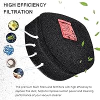 Vista 5 de Paquete de 2 filtros de espuma y fieltro de repuesto compatibles con Shark UltraCyclone Pro aspiradora de mano inalámbrica CH901 CH950 CH951 CH951C