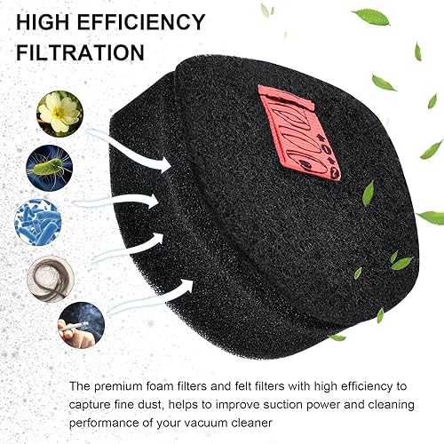 Miniatura 5 de Paquete de 2 filtros de espuma y fieltro de repuesto compatibles con Shark UltraCyclone Pro aspiradora de mano inalámbrica CH901 CH950 CH951 CH951C
