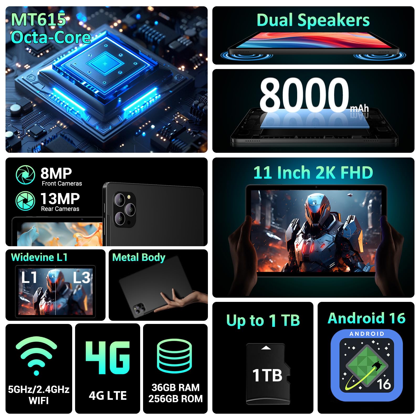 Tablet 11 Pulgadas Android 16 Tableta Gaming con 4G Doble SIM y 5G WiFi,Octa-Core,36 GB RAM+512 GB ROM (1TB TF), 2K incell120Hz,8000mAh,13MP+8MP,Tablets con Teclado,Negro