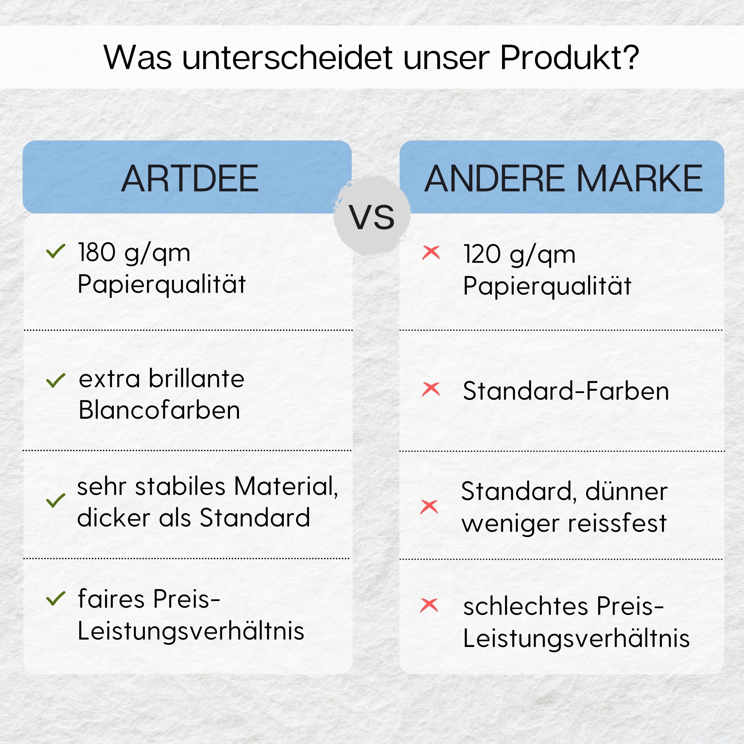 artdee 300 Blatt Tonpapier bunt DIN A3 – 180 g/m² Bastelpapier Set in 13 Frühlingsfarben – Großer Tonkarton Vorratspack für Kita, Schule & Hobby