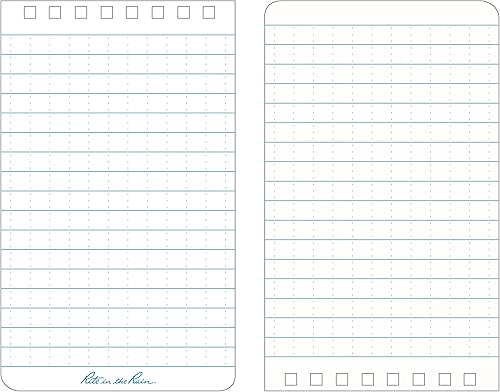 Miniatura 31 de Rite in the Rain - Cuaderno con espiral superior resistente a la intemperie, 3 x 5 pulgadas, cubierta de camuflaje de hierba tradicional clásico