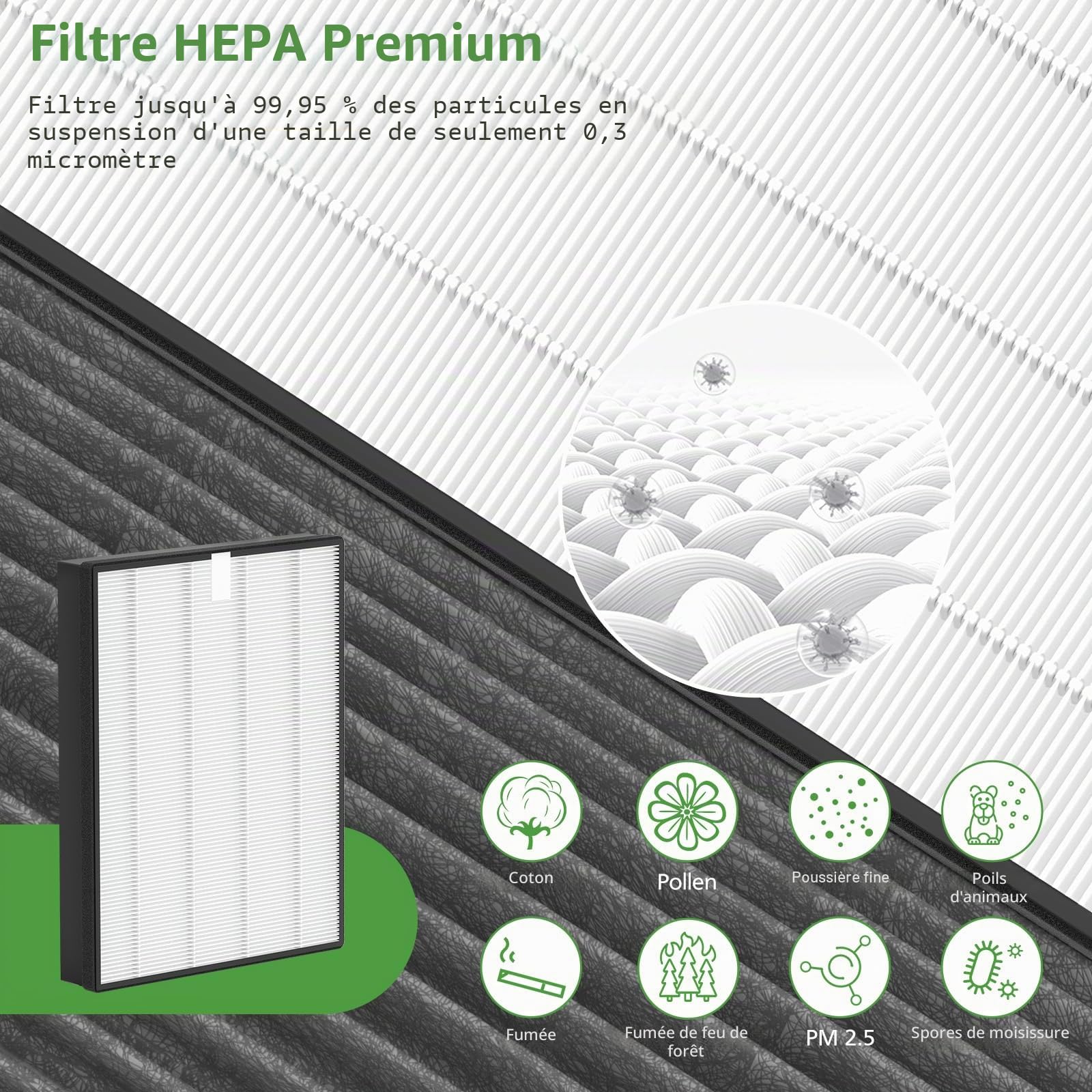 FY2420/30 FY2422/30 Filtre de rechange compatible avec purificateur d'air Philips AC2882, AC2887, A2889, AC3829, série 2000 et 3000, avec 1 filtre HEPA et 1 filtre à charbon actif