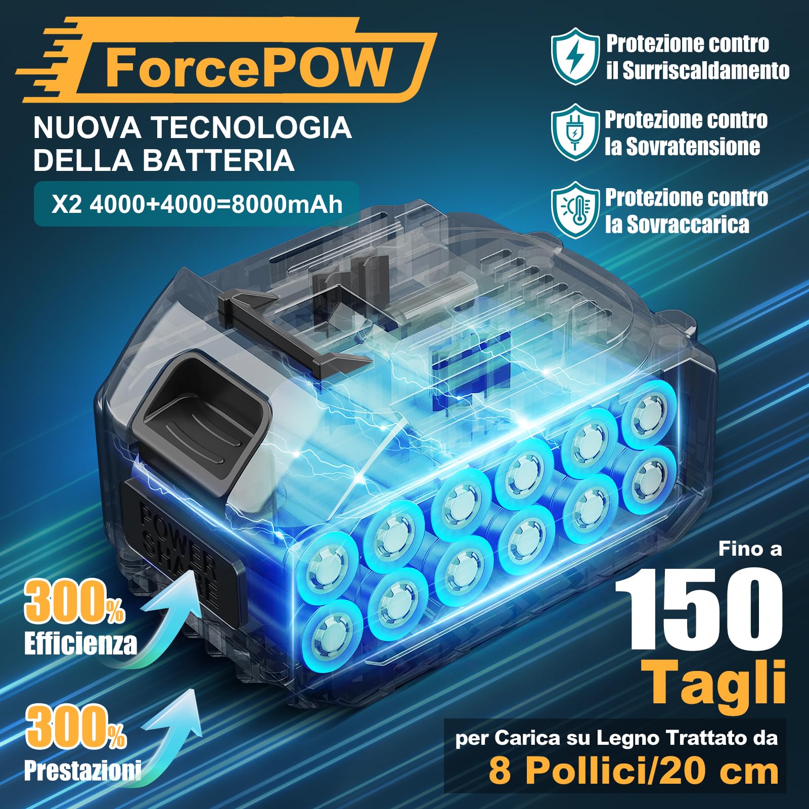 Motosega a Batteria, Mini Motosega Elettrica a Batteria Brushless con 8000mAh Batterie 1200W, 8 Pollici Sega a Batteria per Potatura con Pompetta Olio, per Potatura, Artigianato e Progetti FAI DA TE