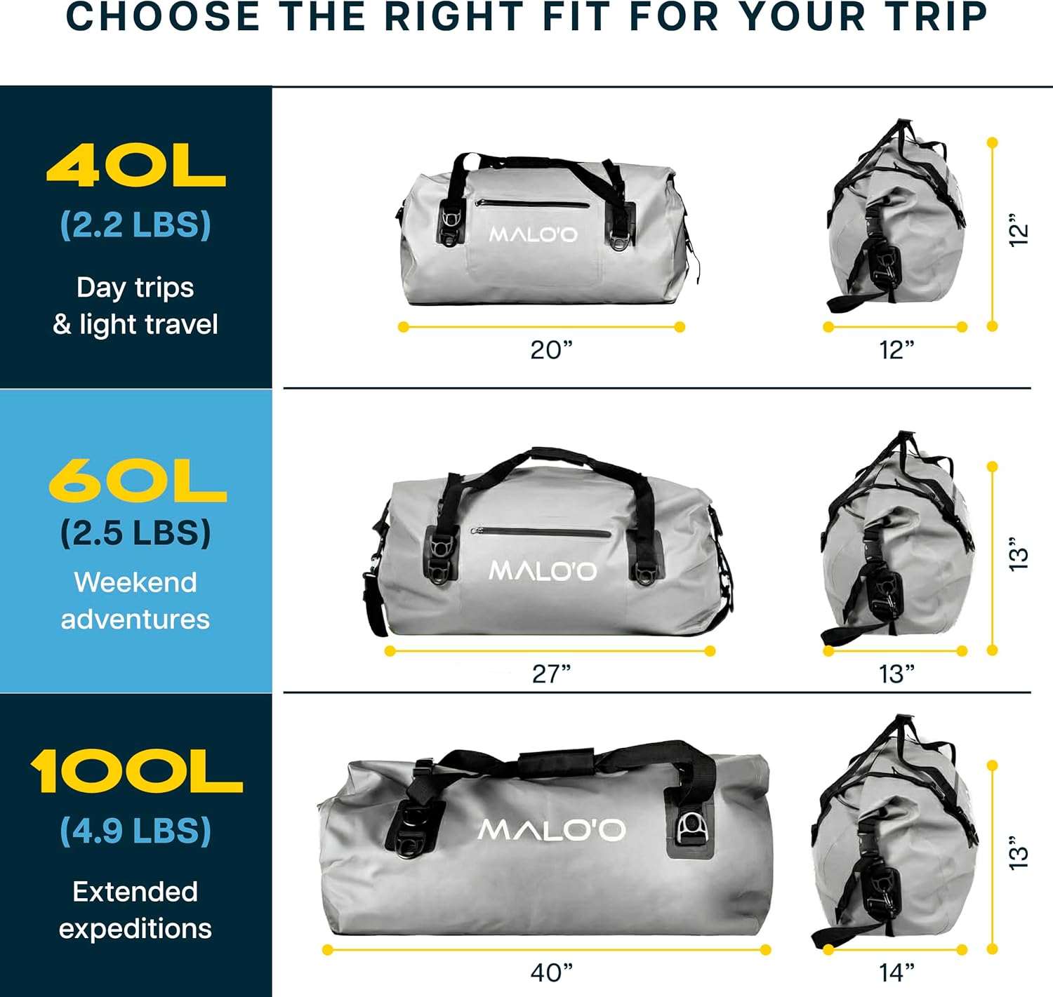 Malo’o Waterproof Dry Duffel, Heavy-Duty Roll Top Waterproof Gear Bag with Shoulder Strap & Molle Loops, Marine Duffel for Kayaking, Boating, Camping, Beach & Travel, Grey, 100L - Image 6