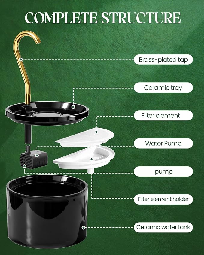 Tomxcute Fuente de Agua Cerámica para Gatos 1.2L miniatura 3