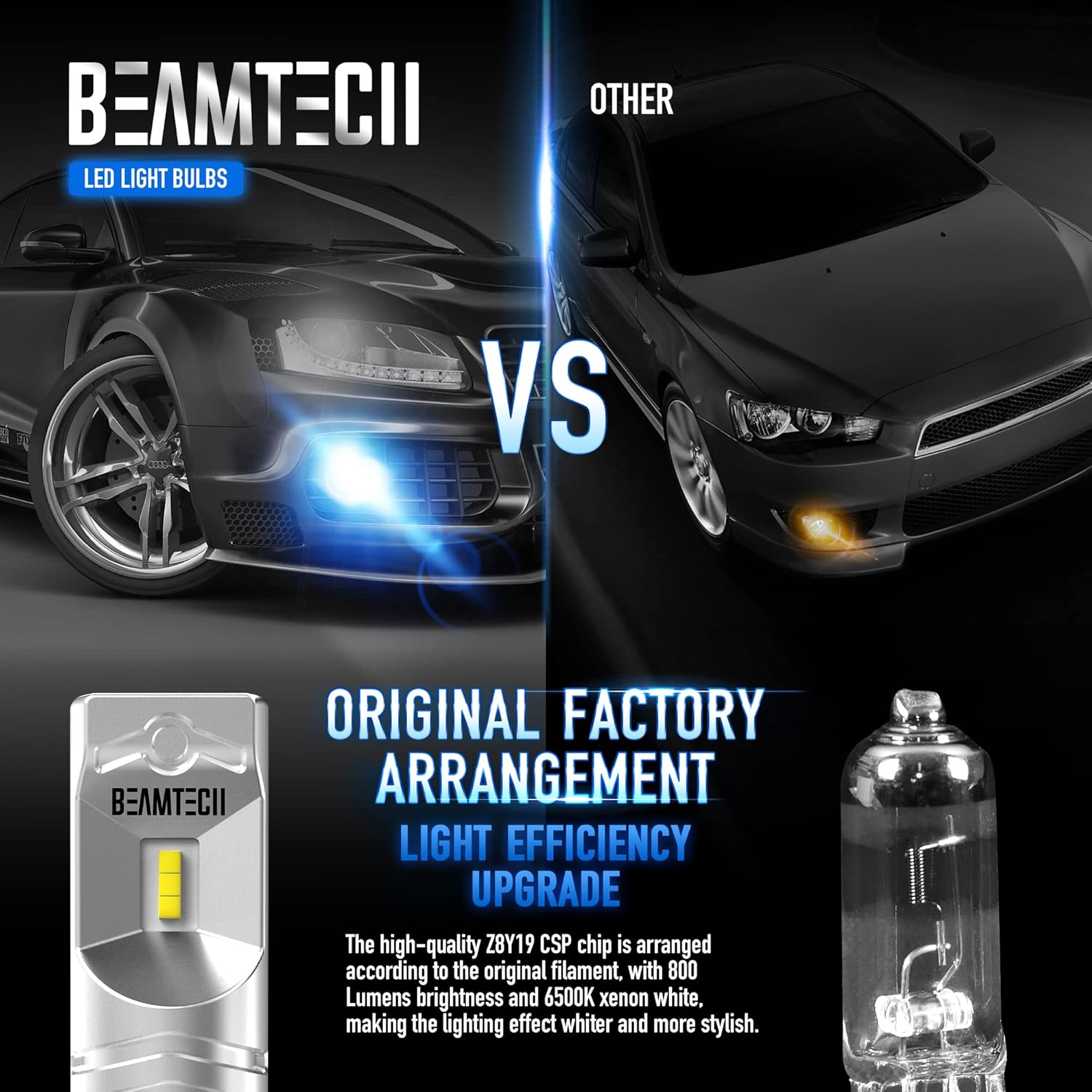BEAMTECH H11 Led Fog Light Bulb, CSP Chips 6500K 800 Lumens Xenon White Extremely Super Bright of 2