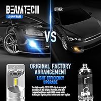 Vista 3 de BEAMTECH - Bombilla antiniebla H10, chips CSP de 6500K, 800 lúmenes, xenón blanco extremadamente brillante de 2