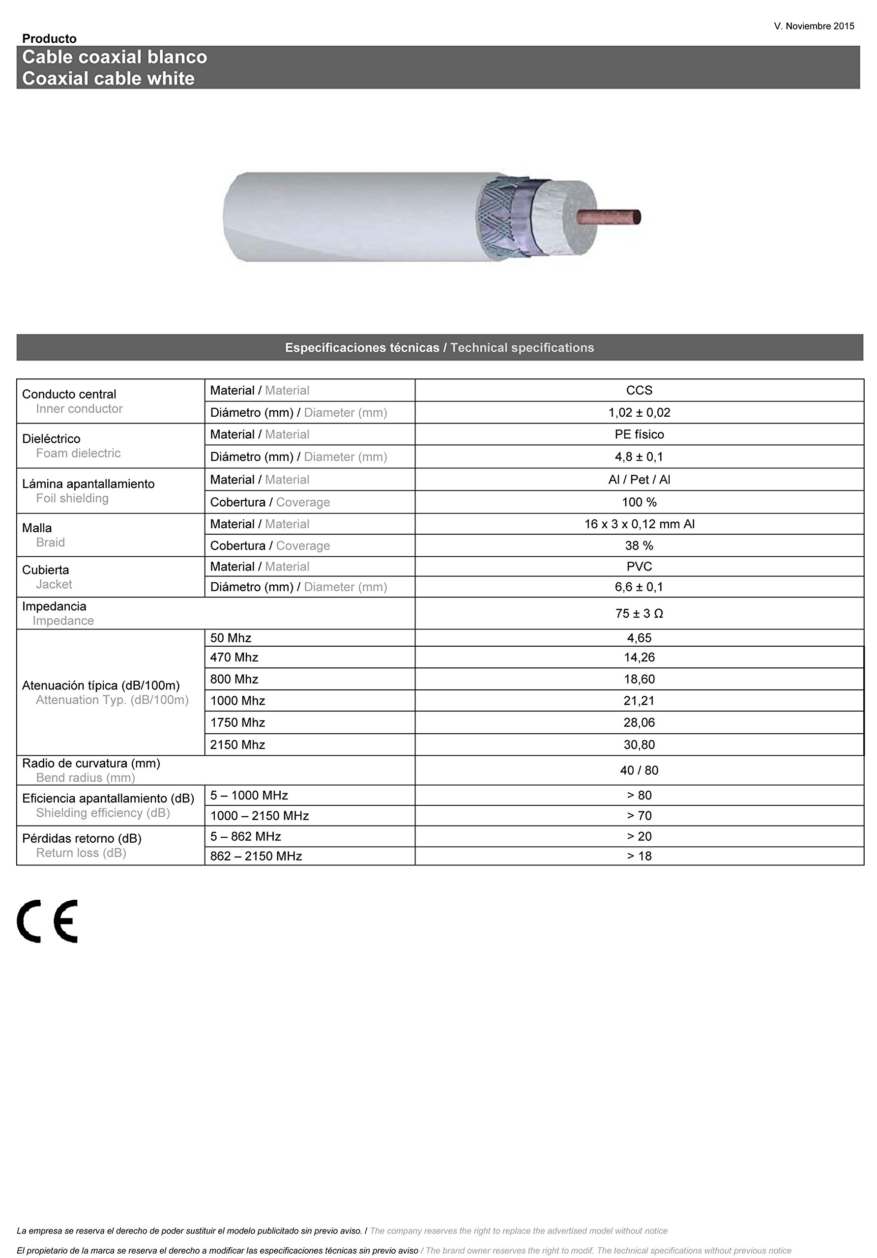 Tecatel E60C1LSCCK1-37 - Kit parabólica de 60 cm (Soporte, LNB Universal, Cable, Conectores, Grapas, Bridas y buscador), Color Blanco
