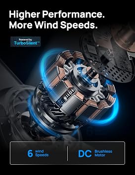 DREO Ceiling Fan, 44 Inch Low Profile Ceiling Fan with Light and Remote, 5CCT LED, 6-Level Dimmable, 6-Speed, Reversible Motor, Quiet, Timer, Easy-Install, Black Flush Mount for Bedroom