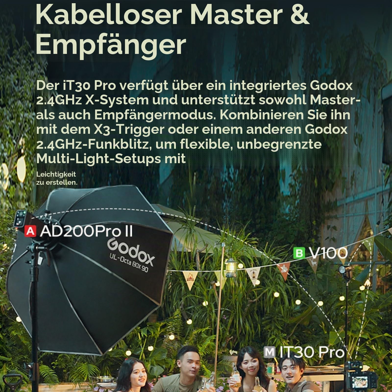 Godox iT30Pro S iT30Pro-S TTL-Blitz für Sony-Kamera, GN15 1,5 s Wiederaufladezeit, 560 Vollleistungsblitz, 1/8000 HSS, 2,4 G kabellos, Touchscreen-Blitzgerät (schwarz)
