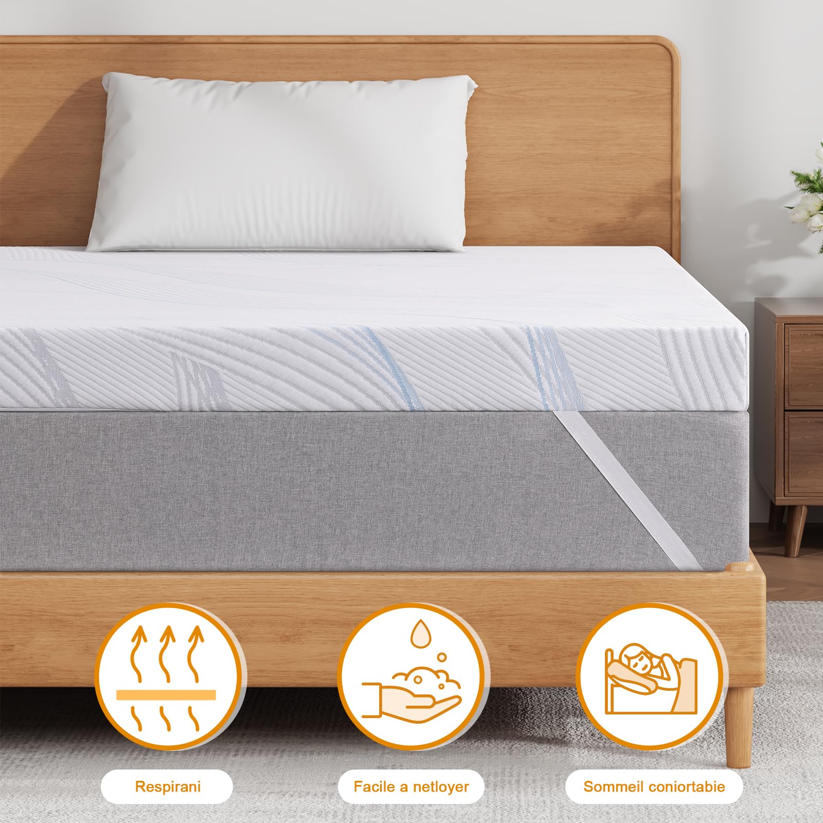 Surmatelas 140x190 cm Épaisseur 7,5cm - Mousse à Mémoire de Forme,Housse Amovible Lavable, Design Antidérapant