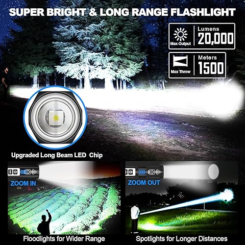 Miniatura 2 de Linternas magnéticas recargables LED de 20000 lúmenes altos, linterna de bolsillo de haz largo súper brillante, 8 modos con luz de trabajo COB,