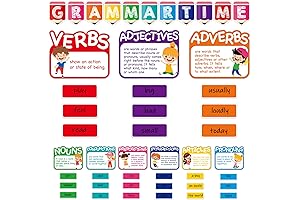 gisgfim Preposition Cards: Enhance Language Skills with Interactive Resources