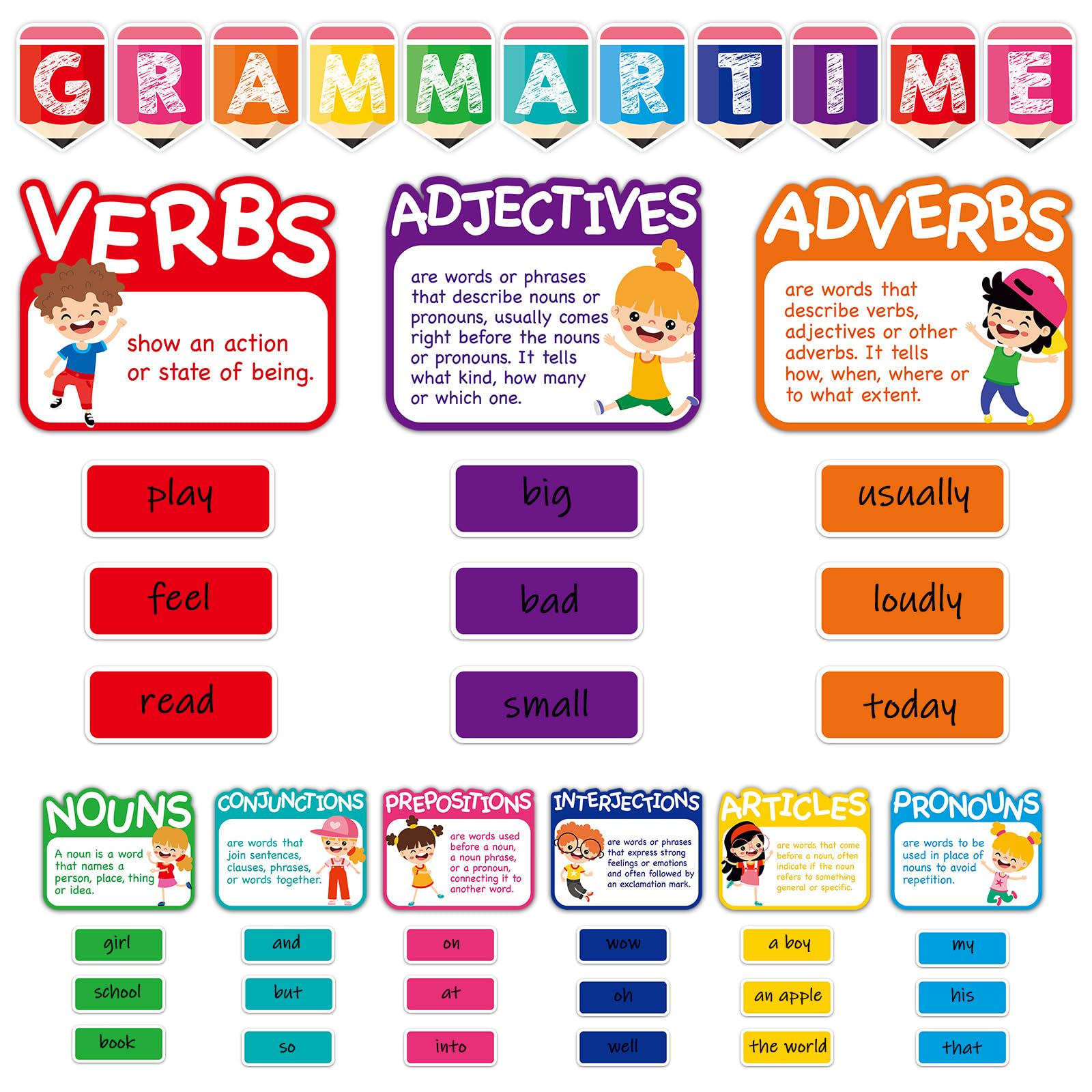 Amazon.com : gisgfim Word Wall Classroom Bulletin Board Set