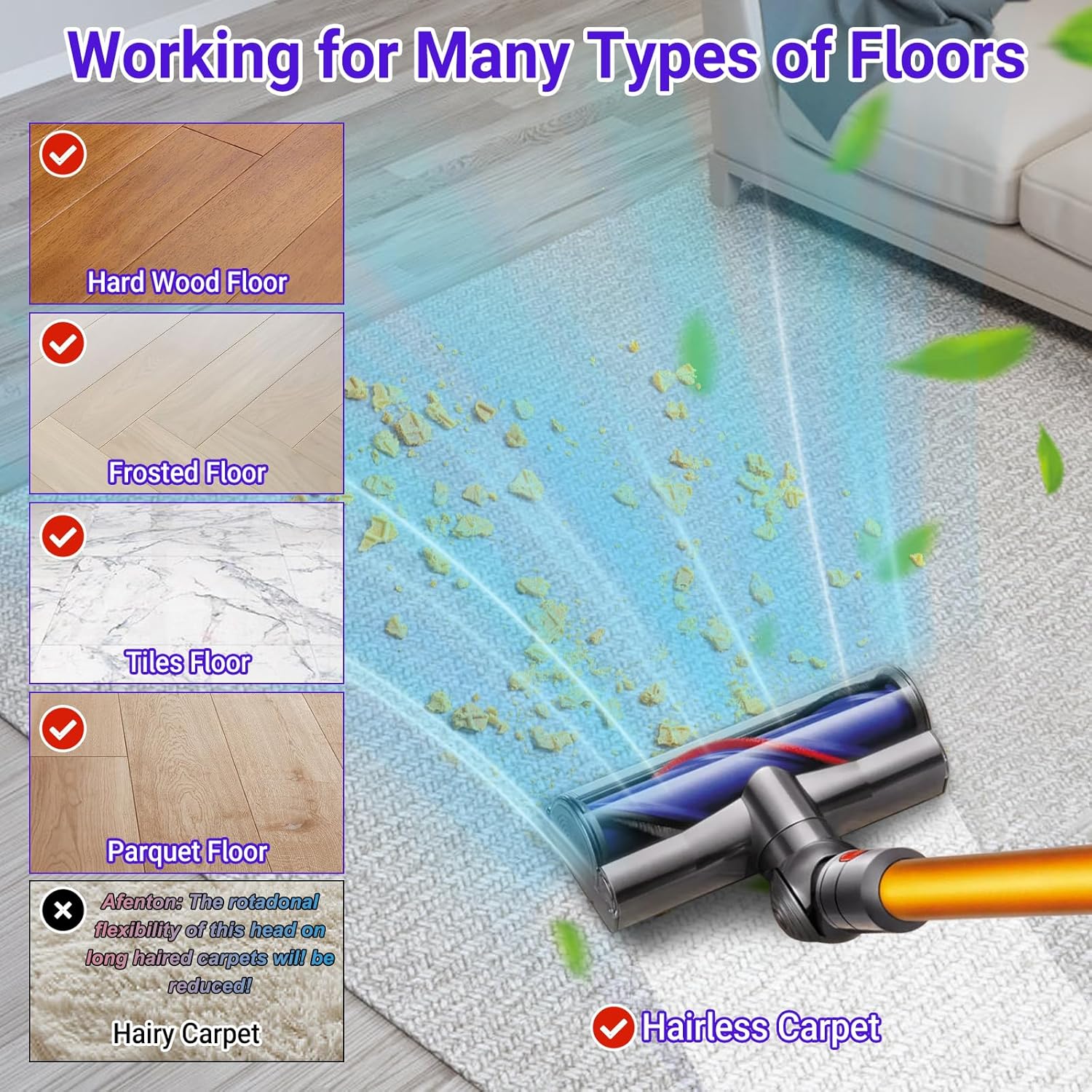 Upgrade V11 V8 Head Replacement for Dyson V11 V8 V7 V10 V15 Cordless Vacuum Cleaner, Part No. 968266-02, 968266-04, 967483-01, 967483-03, 967483-04 for Dyson Head Replacement