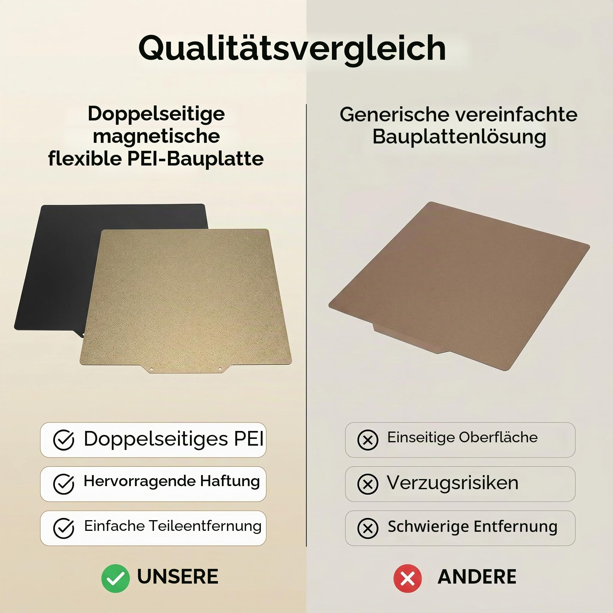 3D-Drucker Bauplatte Plattform 220x240mm Federstahl PEI Platte Magnetische Basis Doppelseitige PEI Beschichtung Abnehmbare Flexible Platte 3D-Drucker Beheiztes für ANYCUBIC I3 MEGA