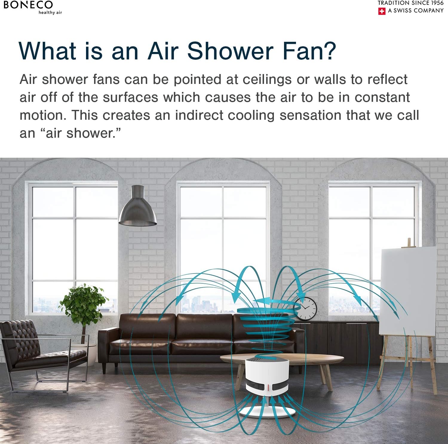 Diagram illustrating air shower fan technology in a living room, showing air circulating from the fan to the ceiling and back down.