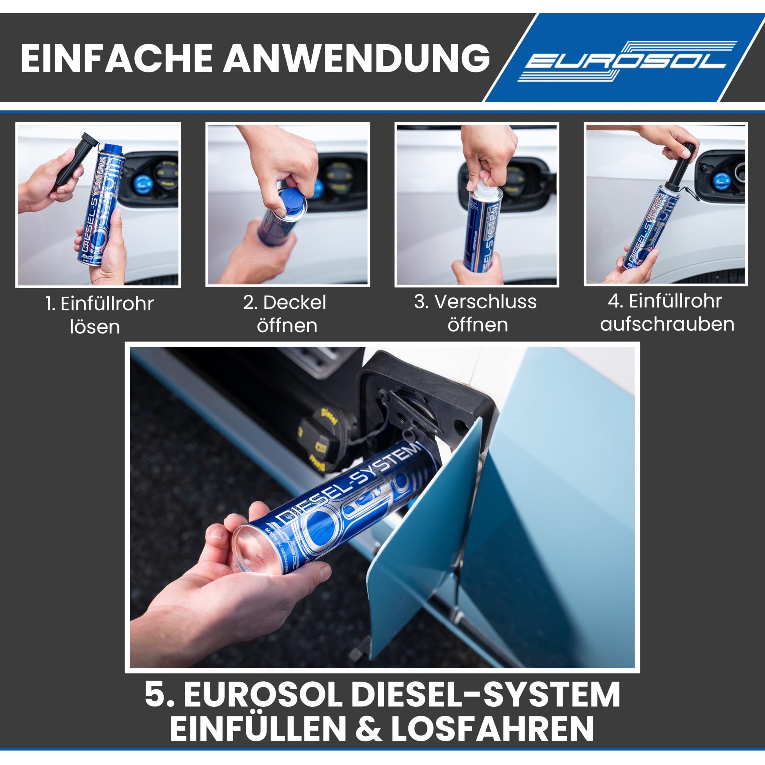 Diesel-System Additiv 3X 400ml – Made in Germany | Diesel Systemreiniger | DPF Reiniger | AGR Reiniger | Injektor Reiniger | Motor Reiniger Diesel | 3 Tankfüllungen Spar-Set