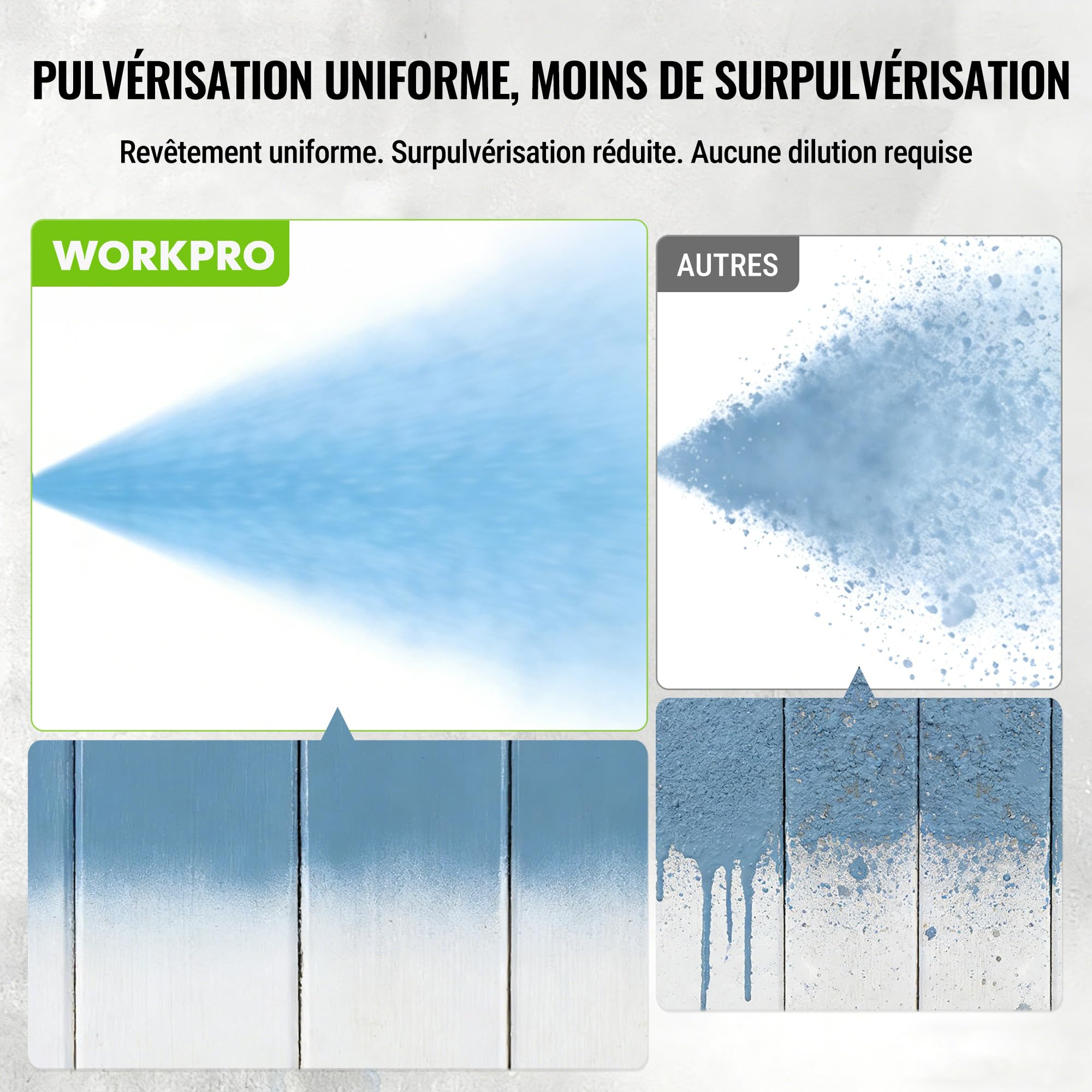WORKPRO Pulvérisateur de Peinture Airless 700 W | 2900 PSI/200 Bar Haute Efficacité sans Dilution avec Rallonge, Pistolet à Peinture Électrique pour Intérieur et Extérieur