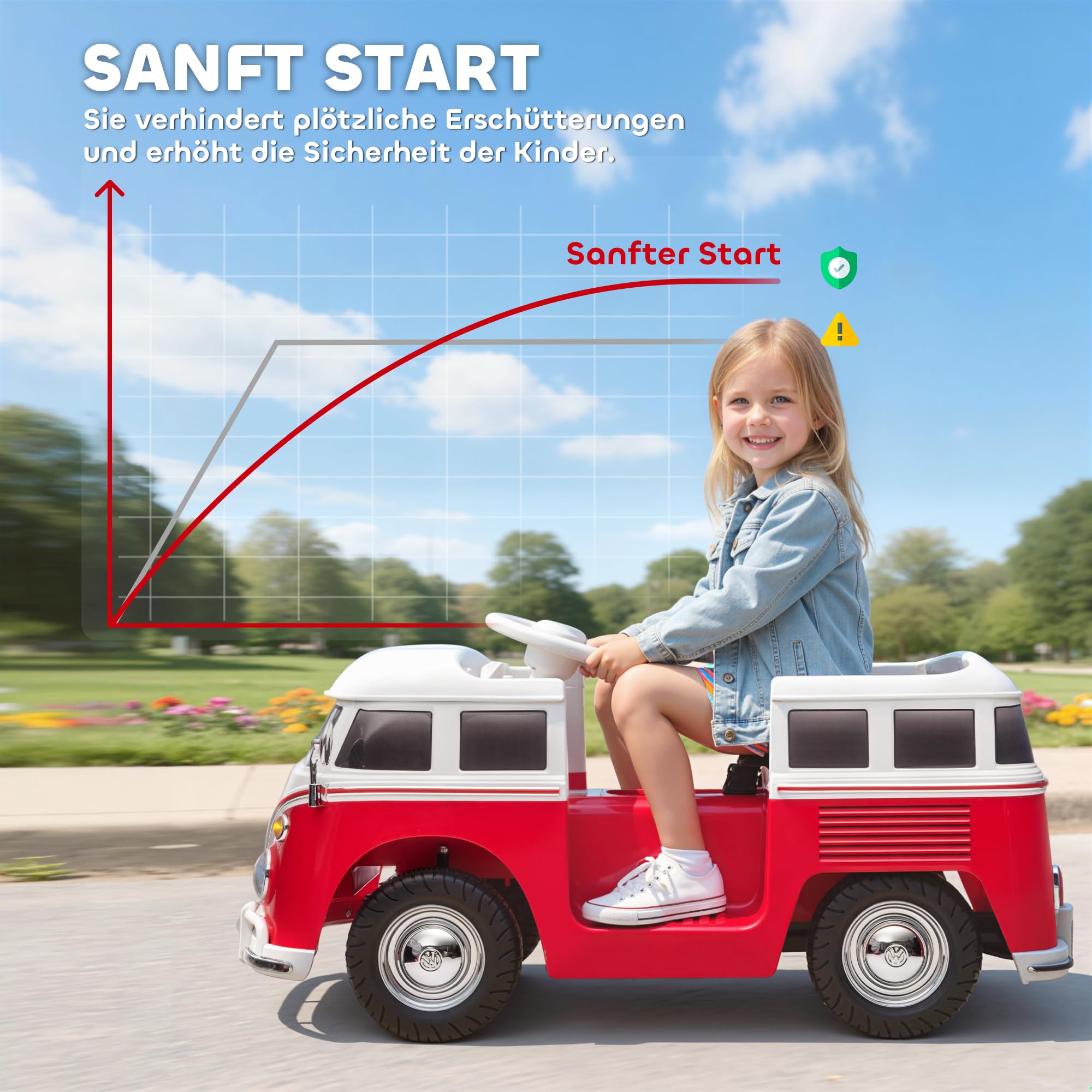 AIYAPLAY Kinder Elektroauto 12V Volkswagen Kinderfahrzeug mit MP3 Rot | Doppelmotor, Elektrofahrzeug mit Hupe, LED-Lichtern, Sanftanlauf, 3-8 km/h, für 3-7 Jahre Kinder