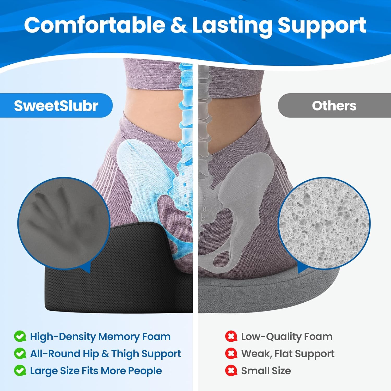 Large Donut Pillow Seat Cushion for Hemorrhoid Discomfort&Tailbone Pressure, Office Chair Cushion for Long Sitting, Ergonomic Coccyx Pillow for Postpartum Pregnancy, Lifting Cushions, Black