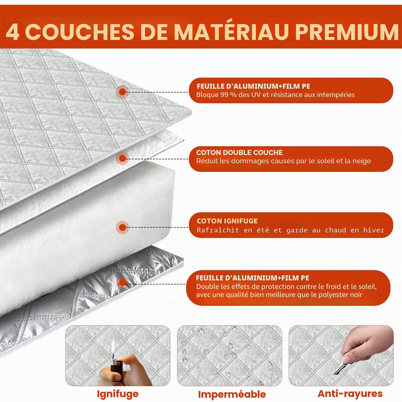 Tapis de fenêtre thermique argenté pour Ford Transit 2015-2025 MK8 & MK9 Tapis d'isolation extérieur pour camping-car Protection solaire Couverture de pare-brise Ford Transit Tapis thermique