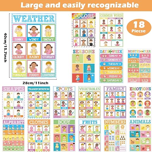 Miniatura 2 de Póster de lenguaje de señas ASL de 18 piezas para aula, carteles ASL, tarjetas flash de lenguaje de señas para niños pequeños, estudiantes,