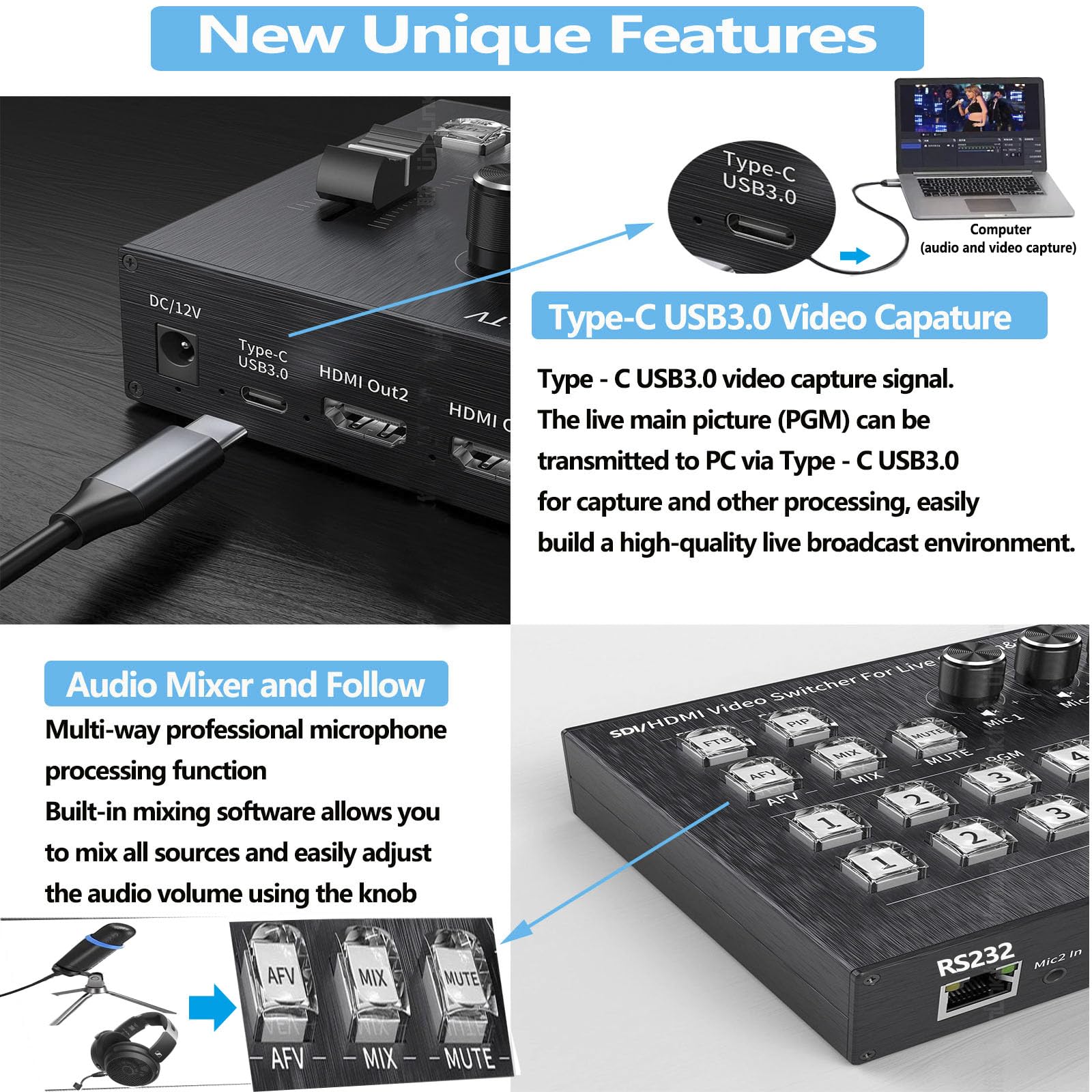 Amazon.com: HDMI Video Switcher 1SDI/3HDMI Input 2HDMI Output 4K