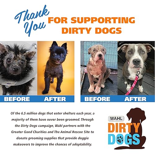 Miniatura 8 de Wahl - juego de peluquería canina Pet-Pro para pequeñosgrandes perros pelaje grueso pelaje denso gatos caballos Bajo nivel de ruidosilencioso