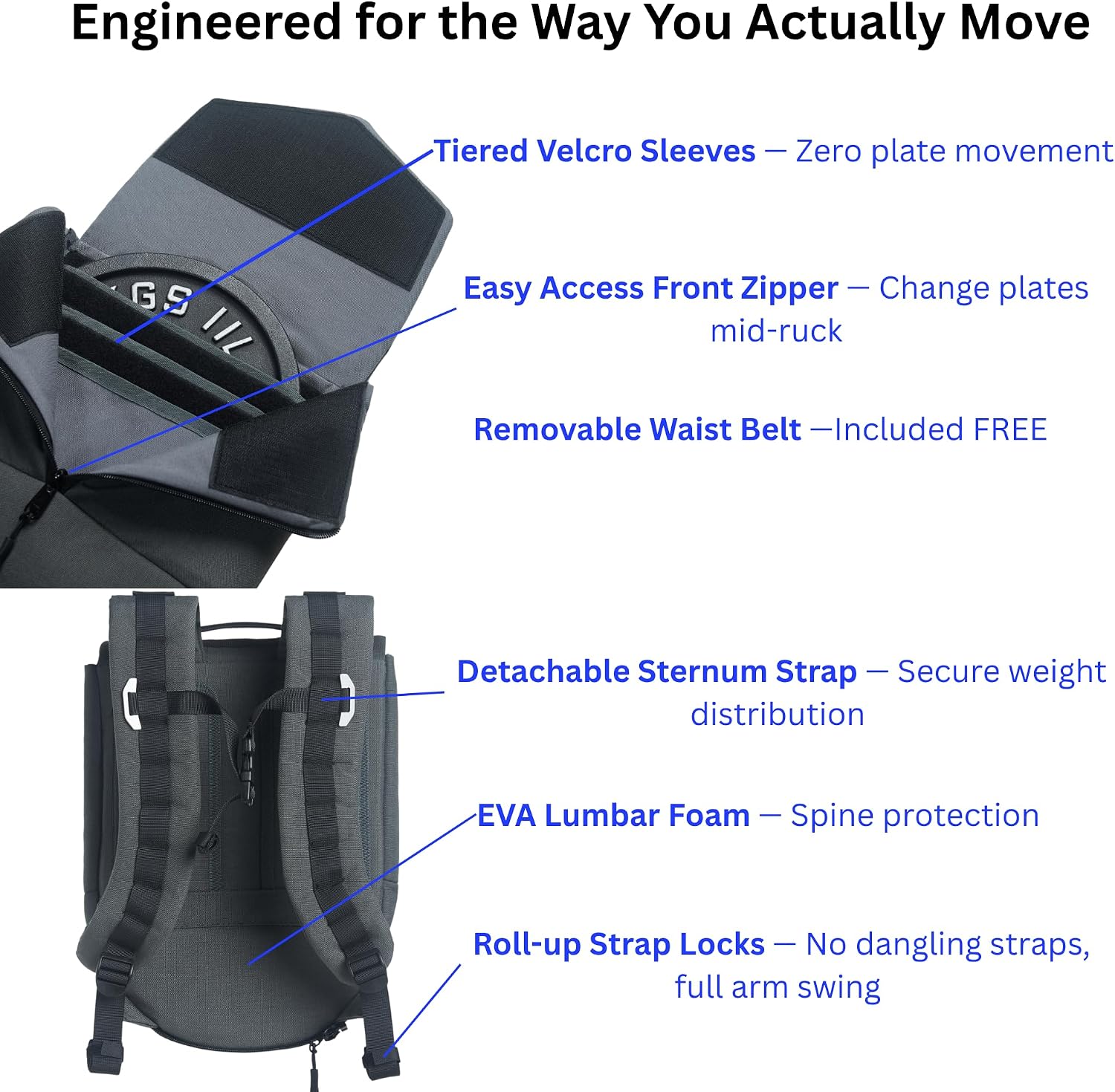 Ruc Pack | Rucking Backpack for Walking & Strength Training | Holds 3 Weight Plates | 1000D CORDURA | Waist Belt Included image 5