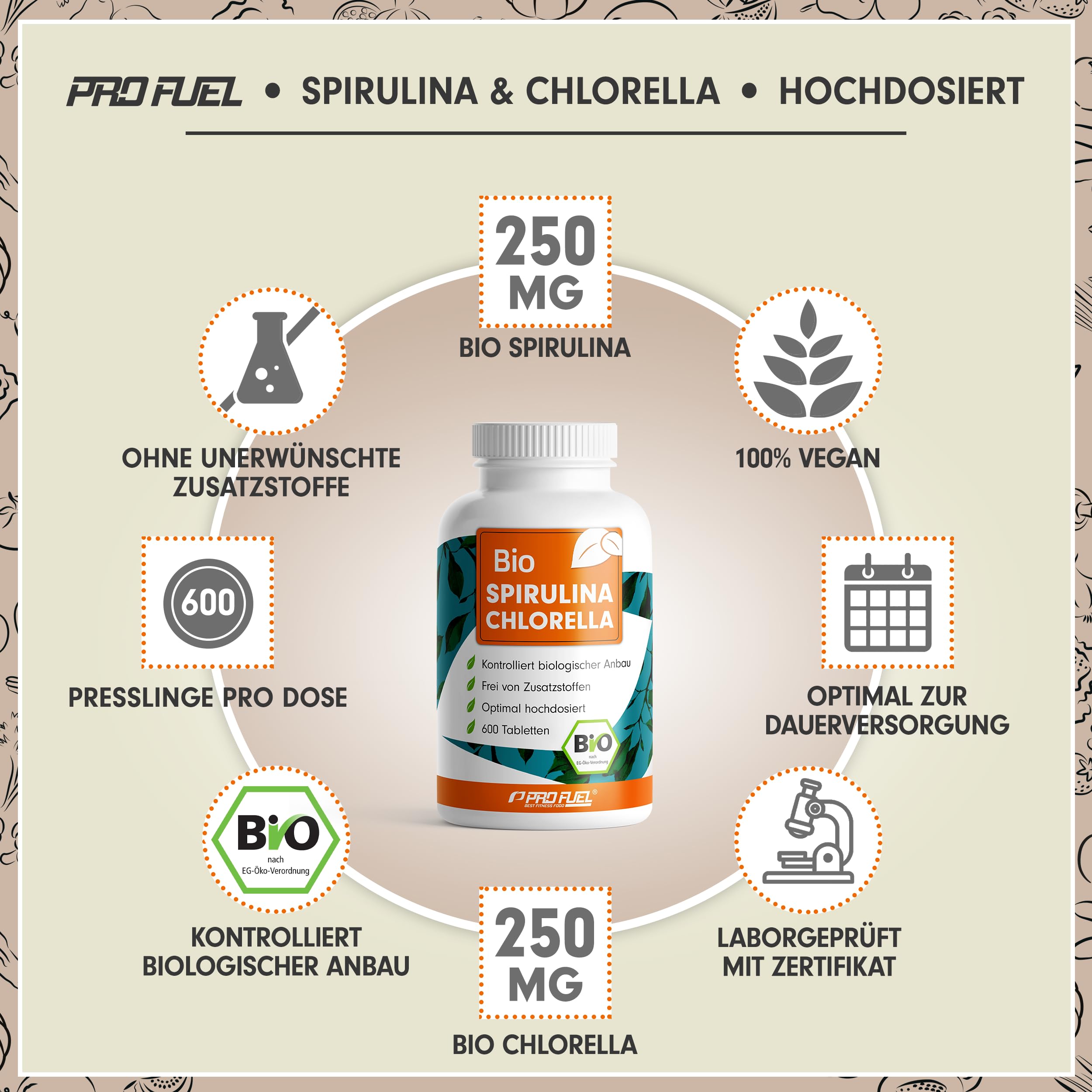 Bio Spirulina & Chlorella Presslinge 600x - optimal hochdosiert - 3000 mg Spirulina & 3000 mg Chlorella aus kontrolliertem Bio-Anbau - laborgeprüft mit Zertifikat - 100% vegan