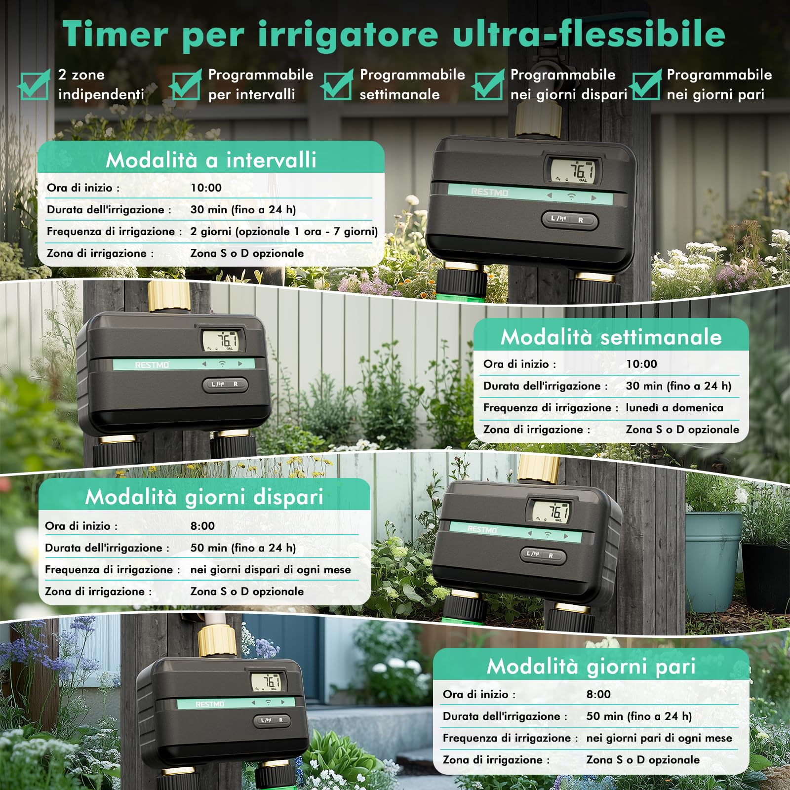 RESTMO Computer di Irrigazione a 2 Zona con Chip Bluetooth | Controllo app, Automatico/Manuale/Ritardo Della Pioggia, Timer di Irrigazione per Tubo da Giardino