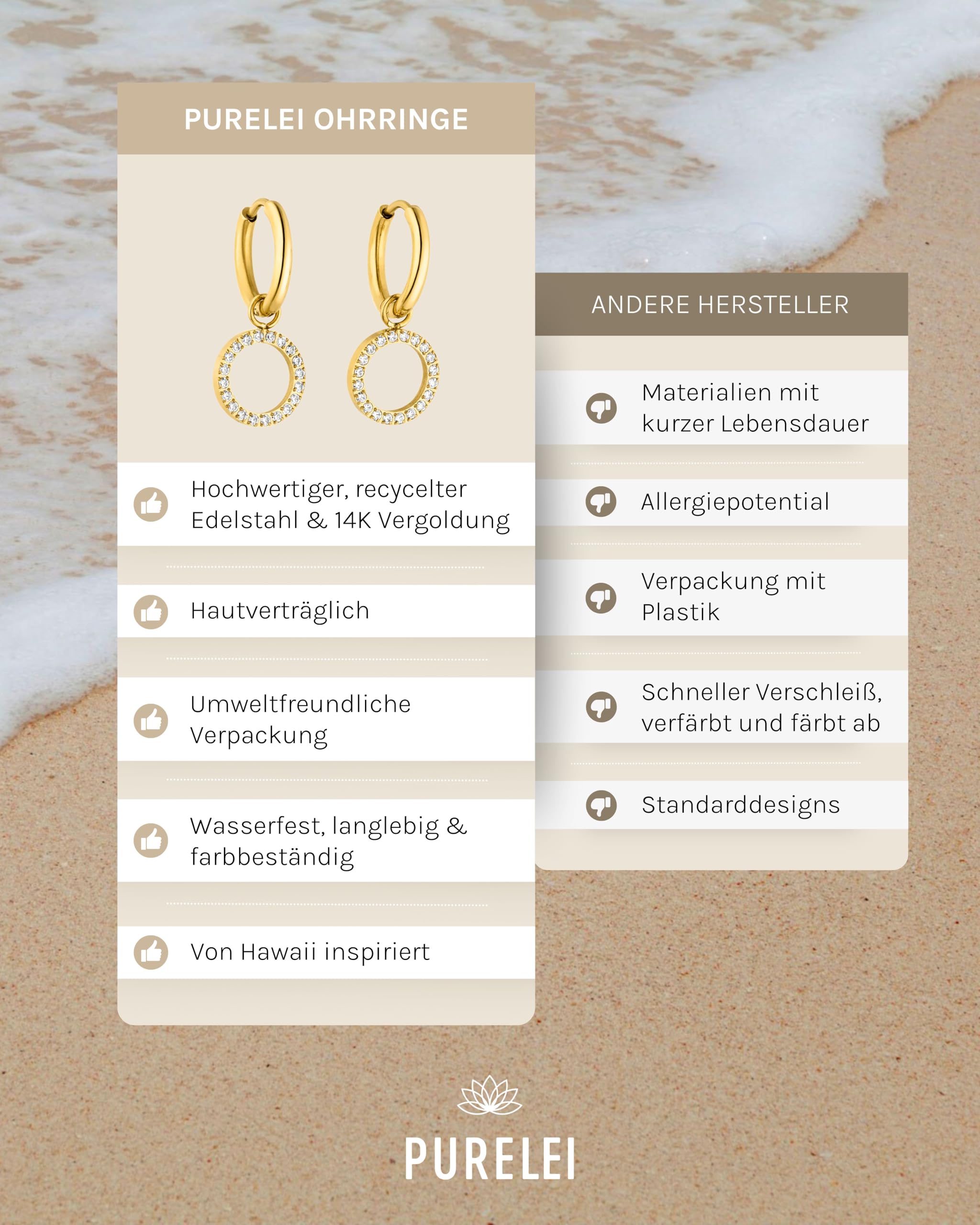 PURELEI® Closed Glow Ohrringe – Damenohrringe aus langlebigem Edelstahl – Wasserfeste Ohrringe Damen – 1,4 cm Durchmesser – Modeschmuck für deinen individuellen Look