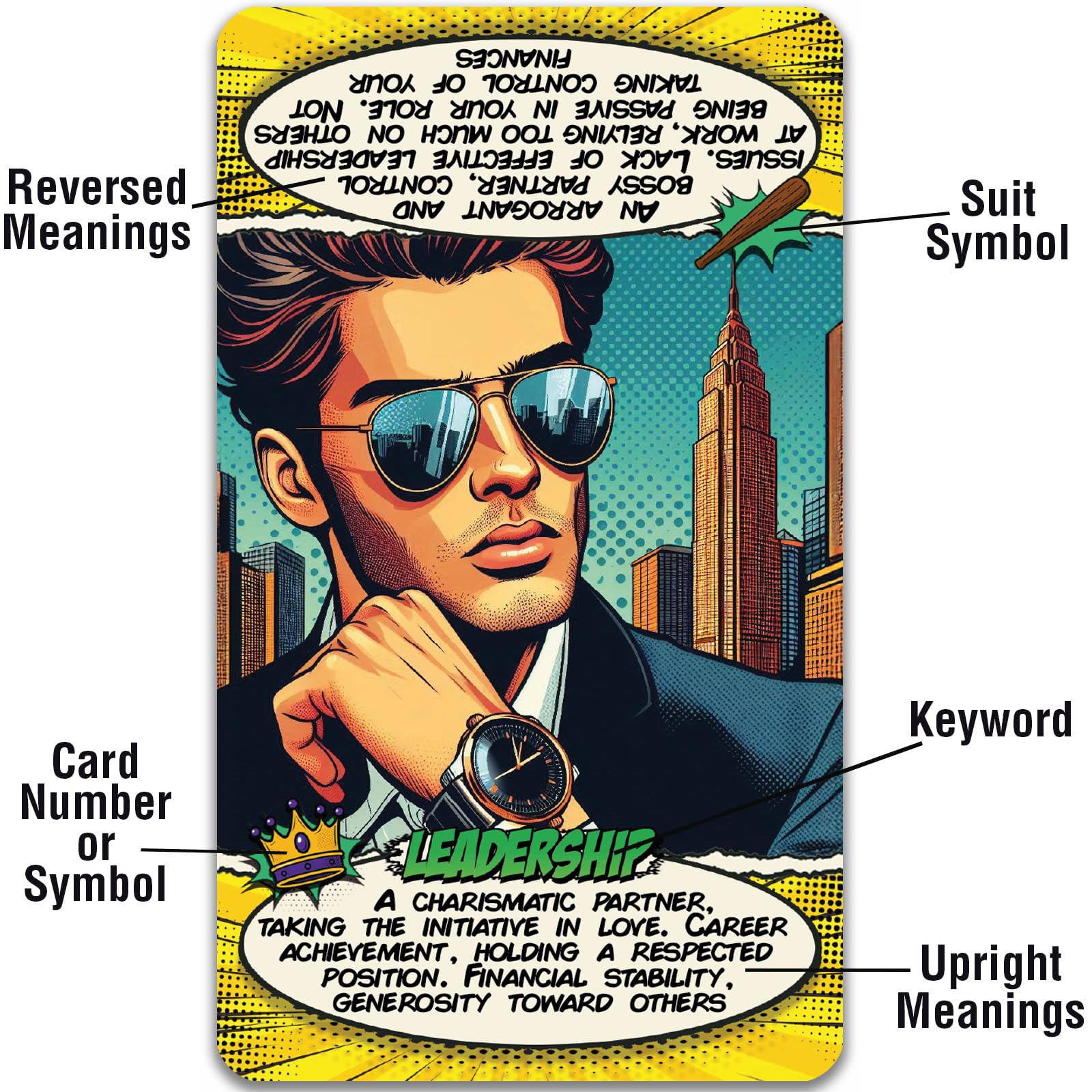 Pop Art Tarot Deck, 78 Tarot Cards with Meanings on Them, Magnetic Gift Box, 400 GSM Thick Cardstock, Easy Shuffle - Image 4