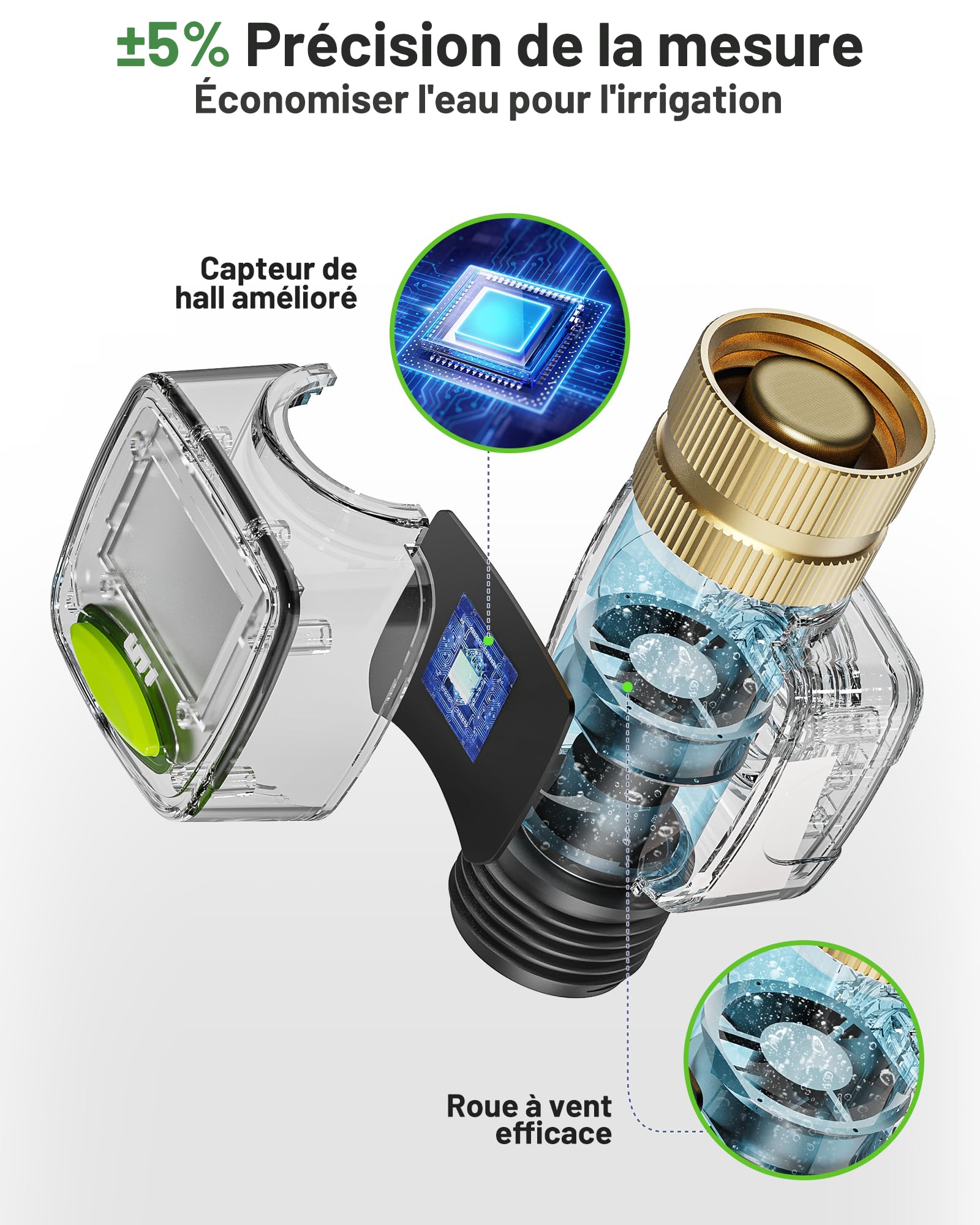 Unistyle Débitmètre d'eau pour camping-car, tuyau à 360 ° avec métal d'entrée en laiton, précision de mesure ±5 %, mesure la consommation de gallons / litres