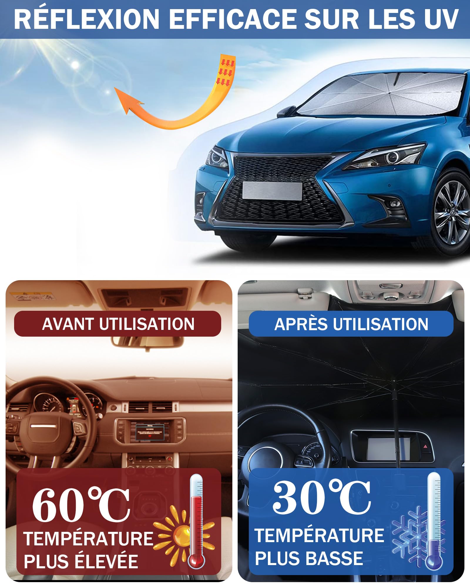 Pare-Brise Pliable, Pare-Soleil Parapluie pour Voiture, Protection UV Couverture Flexible