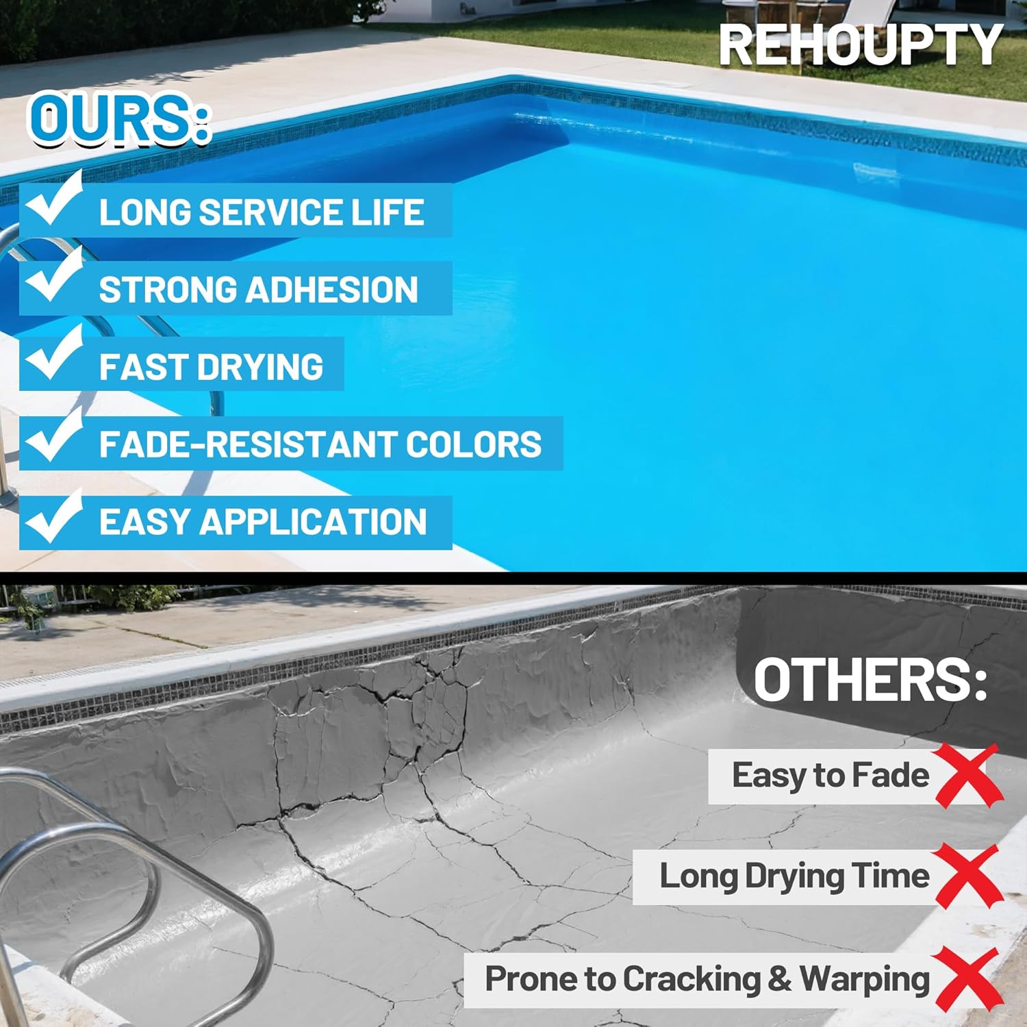 Pool Paint Ocean Blue 211oz, Durability Water-Based Acrylic Resin Concrete Pool Paint, Quick-drying Waterproof Coating for Underground Aboveground Cement Pond, Water Parks, Fiberglass Stock Tank 1 Gal