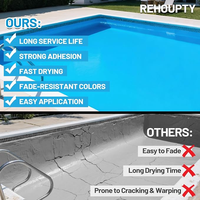 Pool Paint Ocean Blue 1 Gal, Water-Based Acrylic Resin Concrete Coating miniatura 5