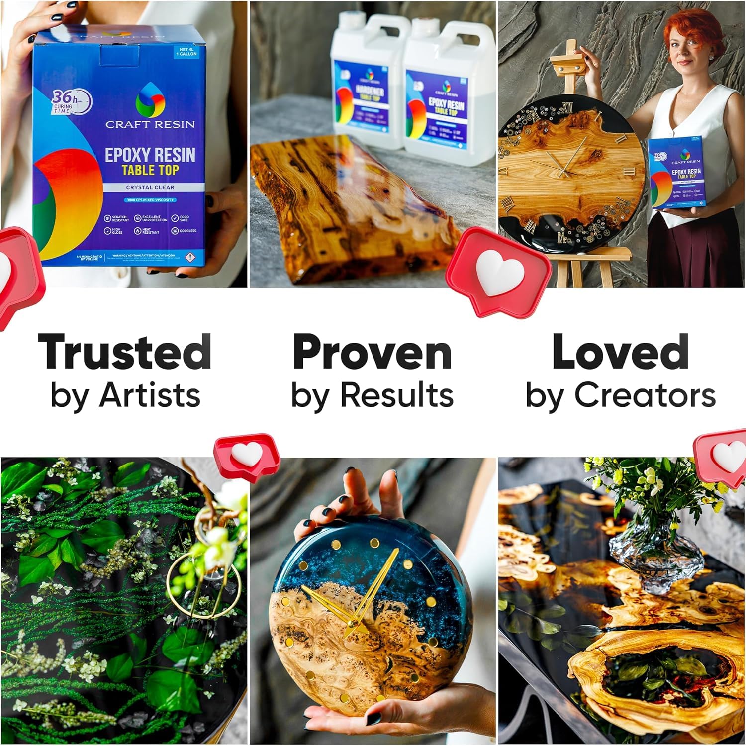 CRAFT RESIN Epoxidharz Set 4L (1:1) Kristallklar Hochglänzend UV-Beständig Selbstnivellierend für Tischplatten