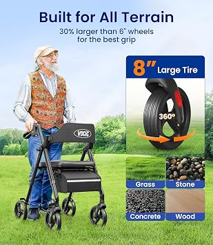 VOCIC Walkers for Seniors, Z21 Rollator Walker with Seat Supports 350lb, 8 Big Wheels for All Terrain, Ergonomic Arc Seat & 6 Ultra Backrest Foldable Walker, Dual Height Adjustment, Lightweight 2025