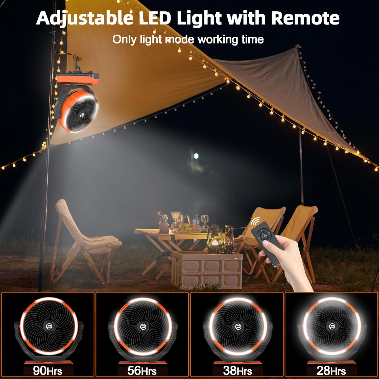 PANERGY Camping Fan with Light - 20000mAh Rechargeable Battery Fan with Charger, 70Hrs Cooling Time, 4 Speeds, 110° Auto Oscillation & 270° Pivot Design with Hook for Camping/Power Outage/Hurricane - Image 5