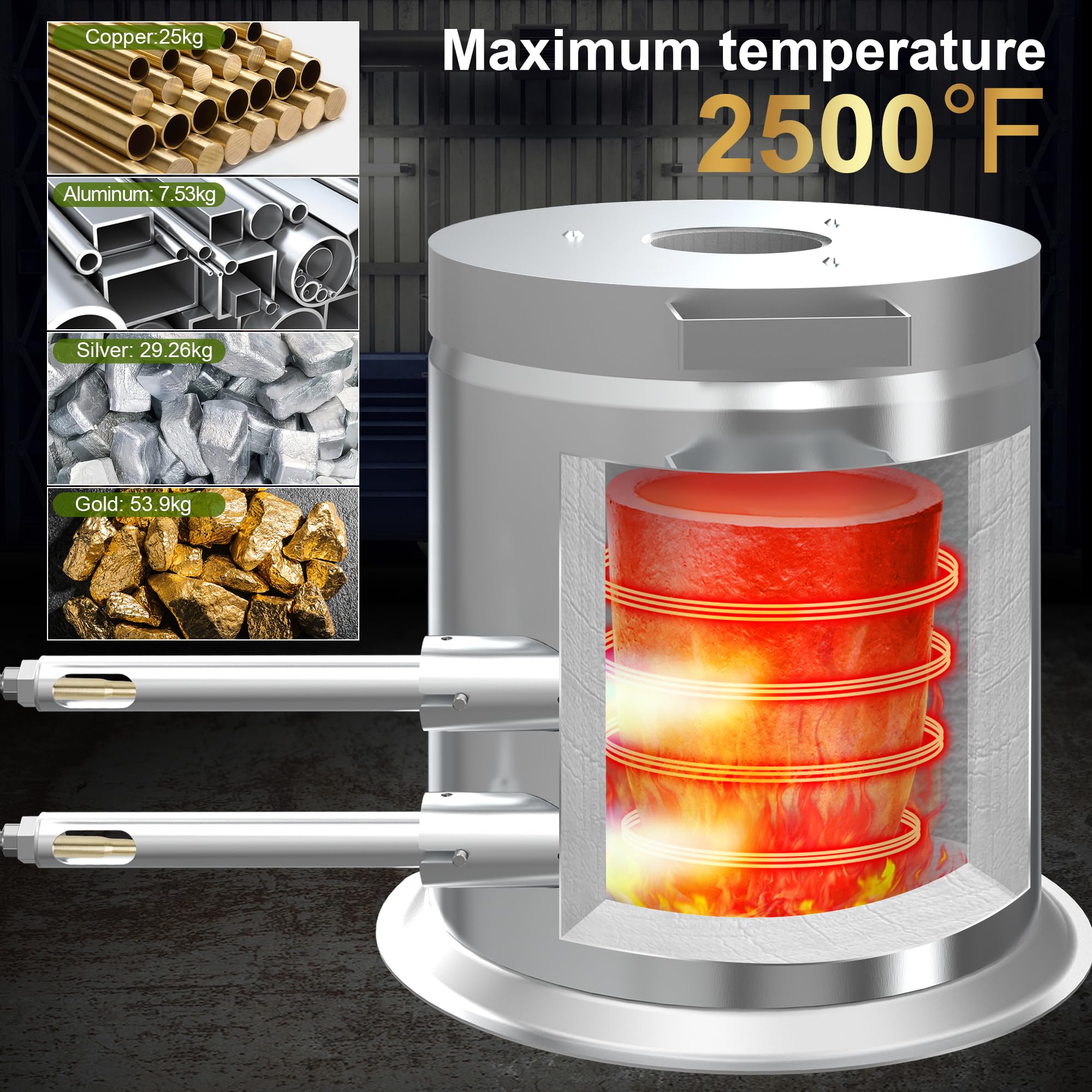 Nelyrho Kit de horno de fusión de propano de 25 kg con pinzas de elevación hechas de acero inoxidable, incluye horno de fundición de crisol para fundición de chatarra, reciclaje de metal dorado,