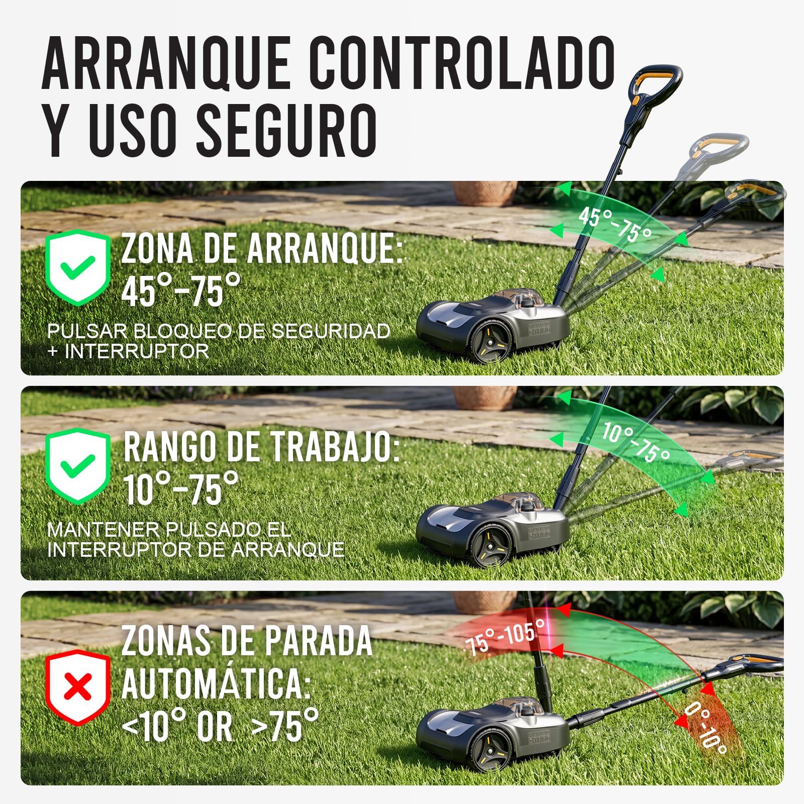 LIGIANT Cortacésped a Batería 22 cm, Mini Cortacésped Inalámbrico con Motor sin Escobillas, Mulching, 3 Alturas de Corte, Protección contra Inclinación 10° a 75°, para Jardines Pequeños